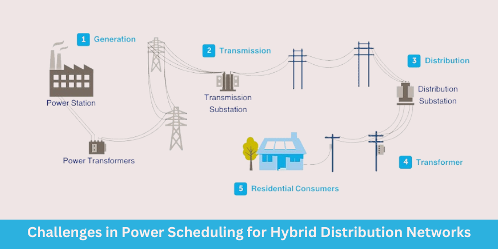 Challenges in Power Scheduling for Hybrid Distribution Networks